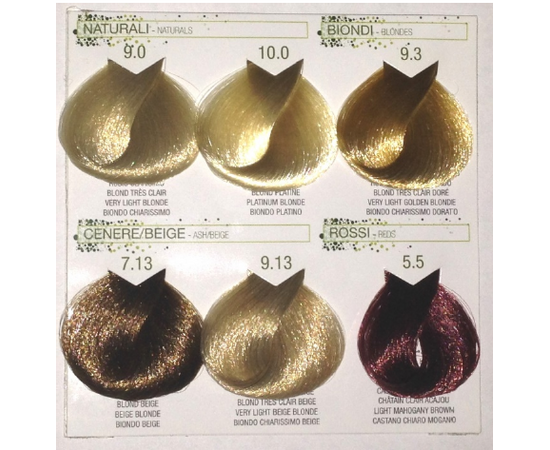 FARMAVITA COLOR CHART ENLARGEMENT Вкладыш оттенков фото 1