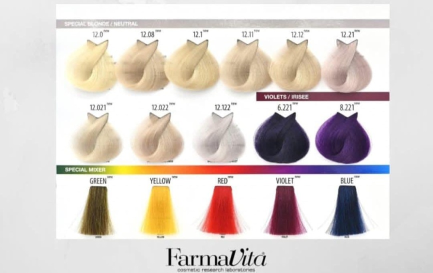 FARMAVITA LIFE COLOR PLUS Вкладыш в карту оттенков 16 фото 1